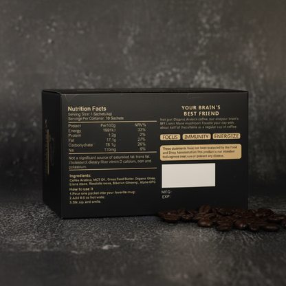 Magic Coffee Blend - Editorial Premium Back